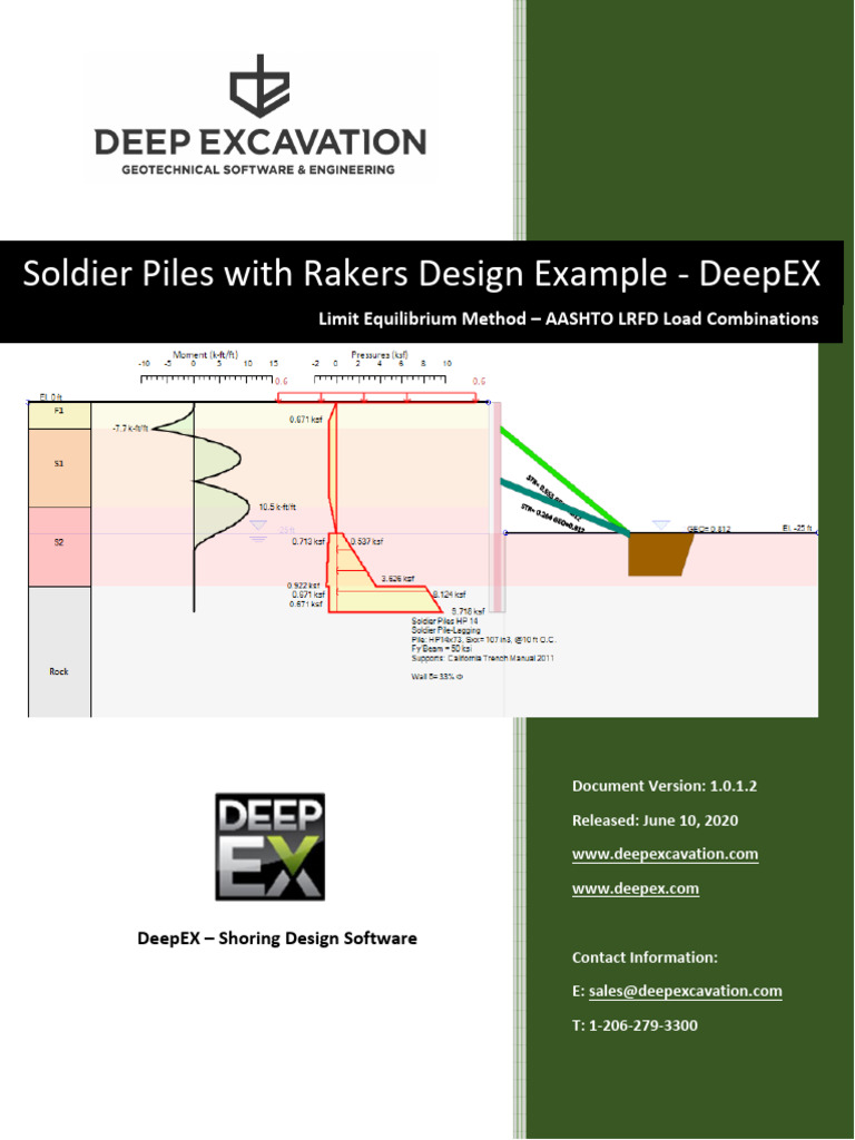 Soldier Pile and Raker Design Guide | PDF | Deep Foundation ...