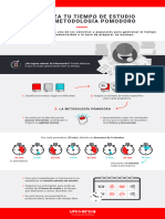 Organiza Tu Tiempo de Estudio Con La Metodologia Pomodoro