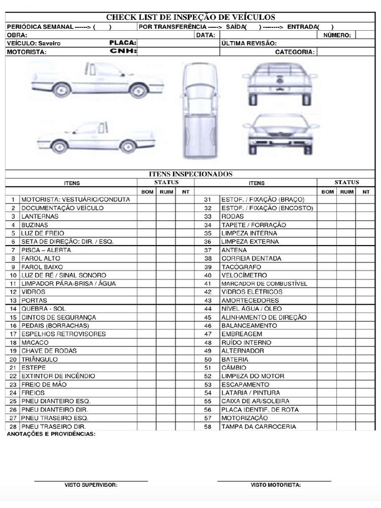 Checklist de Inspeção de Veículos | PDF