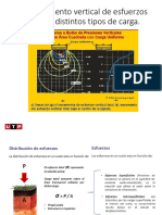 SEMANA 2 ING - GEOTEC Examen