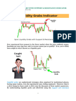 Liquidity Grab With Support & Resistance Indicator