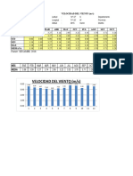 CALCULO DE OFERTA DEMANDA OQUEBAMBA