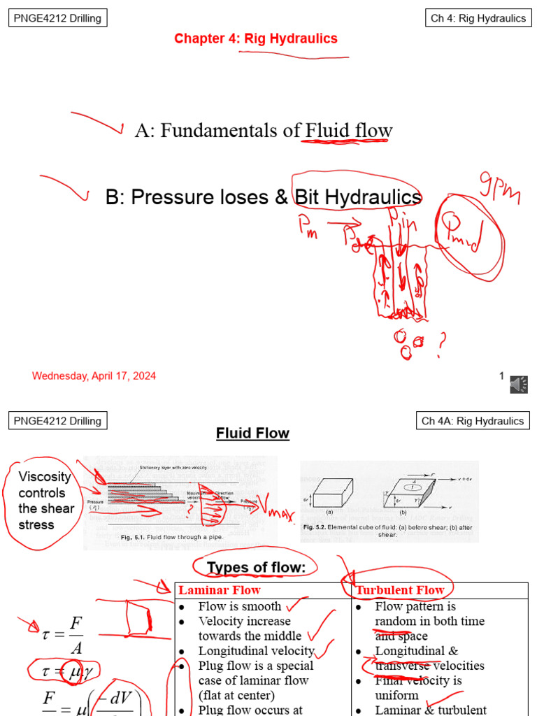 Rig Hydraulics: Fluid Flow Basics | PDF | Fluid Dynamics | Shear Stress