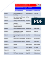 Grafik Homepage Fachbereiche 2016-2ppt Kompatibilitaetsmodus