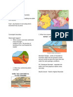 Types of Plate Boundary