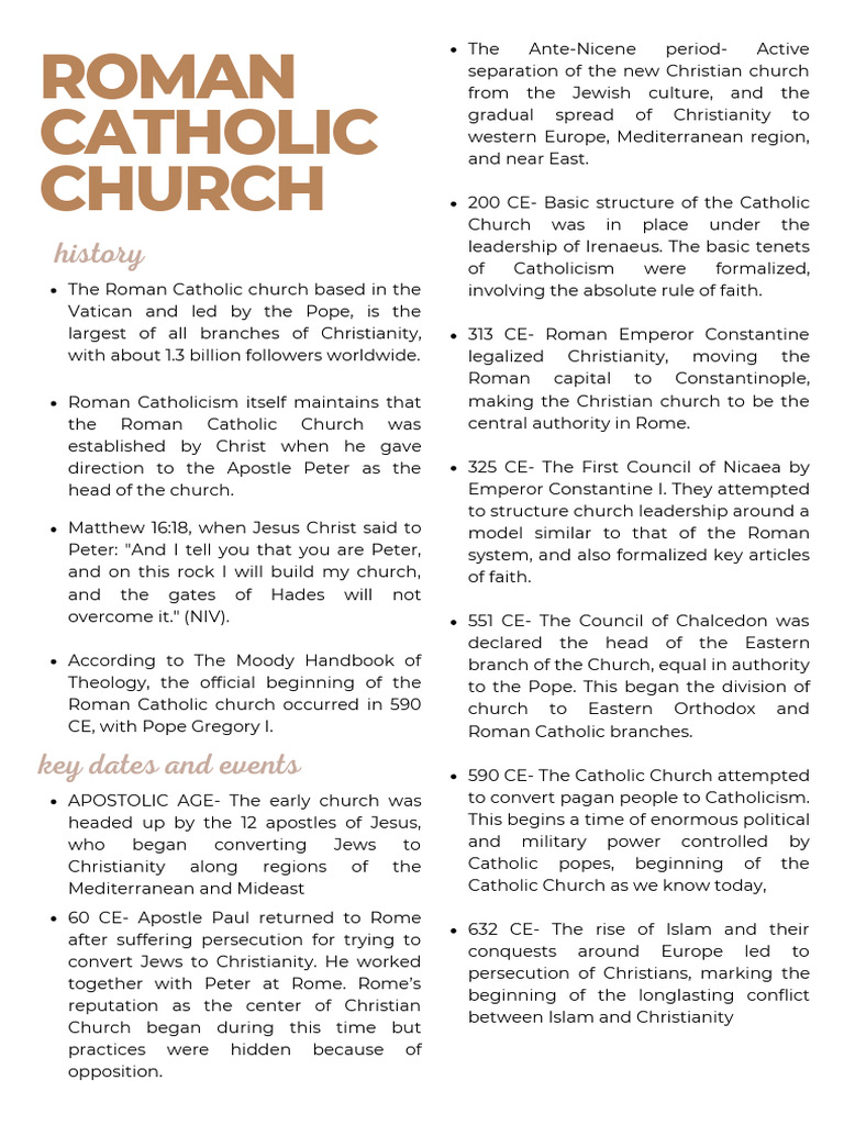 world-reli-reviewers-pdf-catholic-church-christian-church