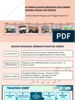 Materi Sosialisasi 2024