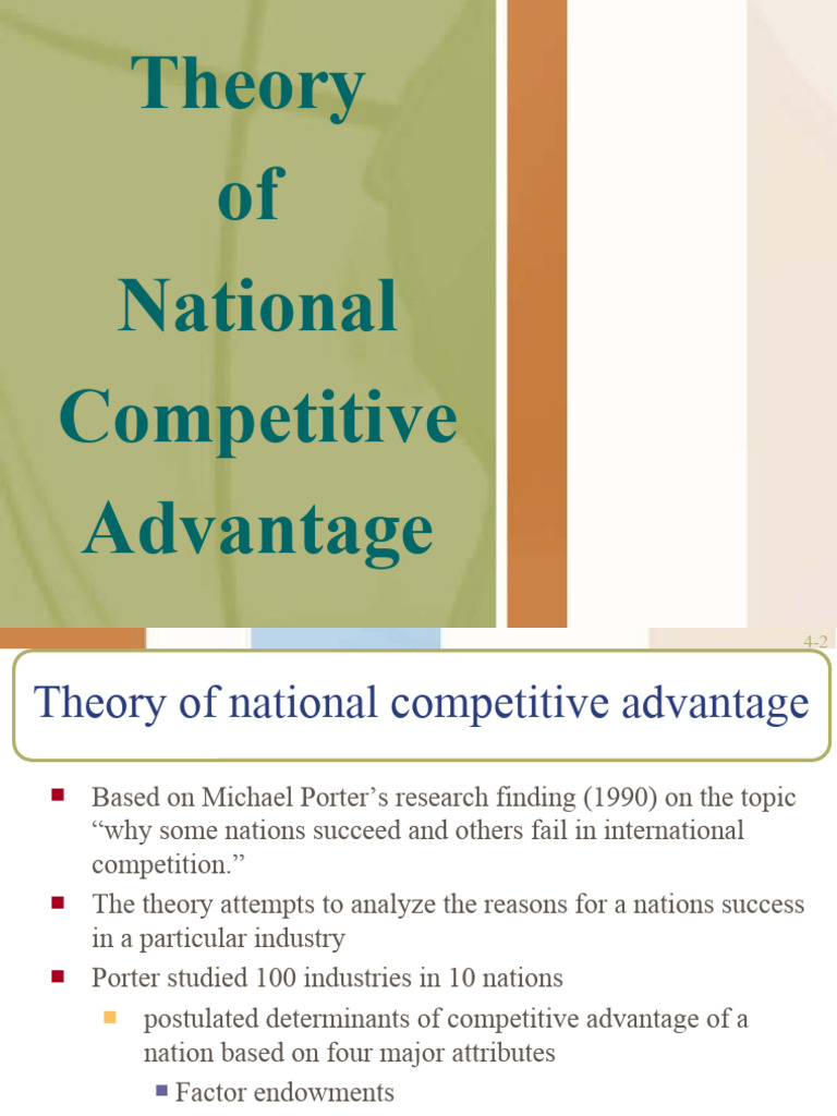 Theory Of National Competitive Advantage