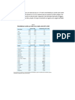 Estadísticas Salud Región de Aysén