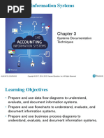 Romney Ais14 CH 03 Systems-Documentation-Techniques