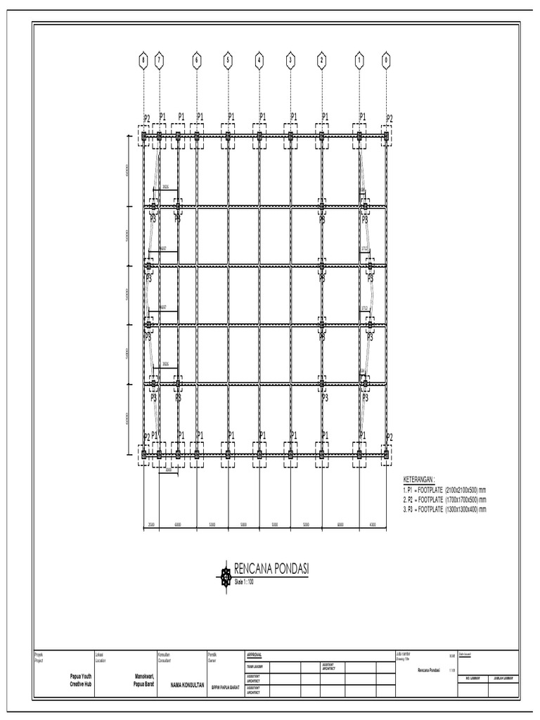 Struktur Auditorium Pdf