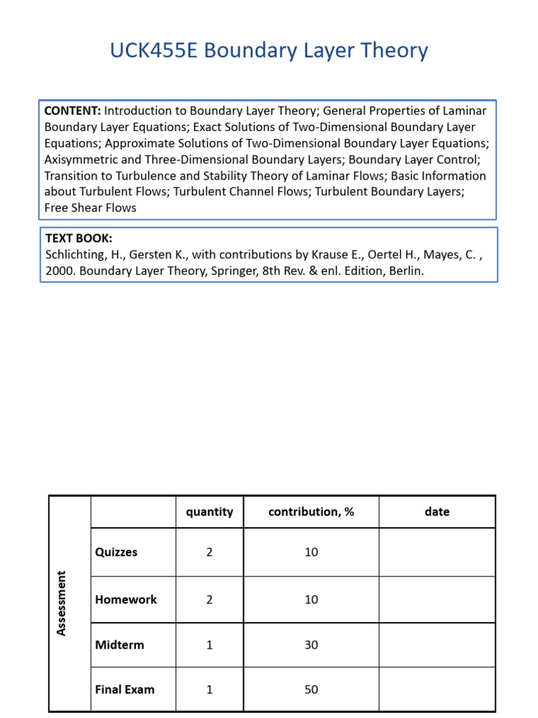 Boundary Layer Theory Overview | PDF | Fluid Mechanics | Reynolds Number
