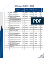 Capacitaciones 2024