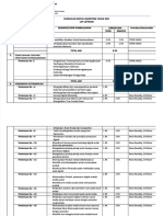 PDF Kurikulum Digital Marketing Tikom - Compress