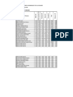 Resultats Concours CAMEROUN 2023 GU