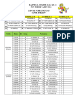 Jadual Sepak Takraw Voktek 2024