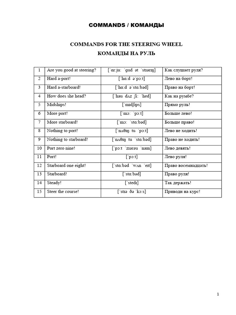 COMMANDS | PDF