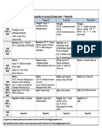 Calendário de Avaliações Bimestrais 3º Bimestre