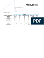 Problem No. 4: Term I English Hindi Mathematics Science Social Science IT Total Percentage