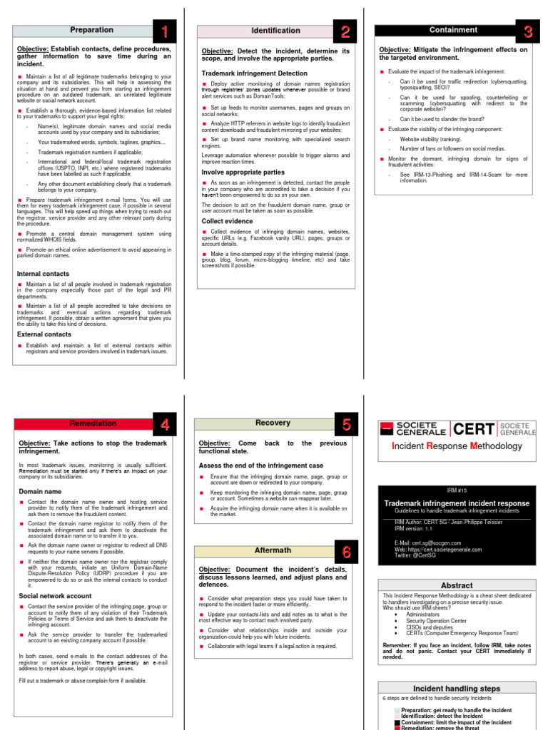 IRM 15 Trademark Infringement | PDF | Trademark | Domain Name