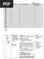 Sow Computer Grade 3 Ist Term