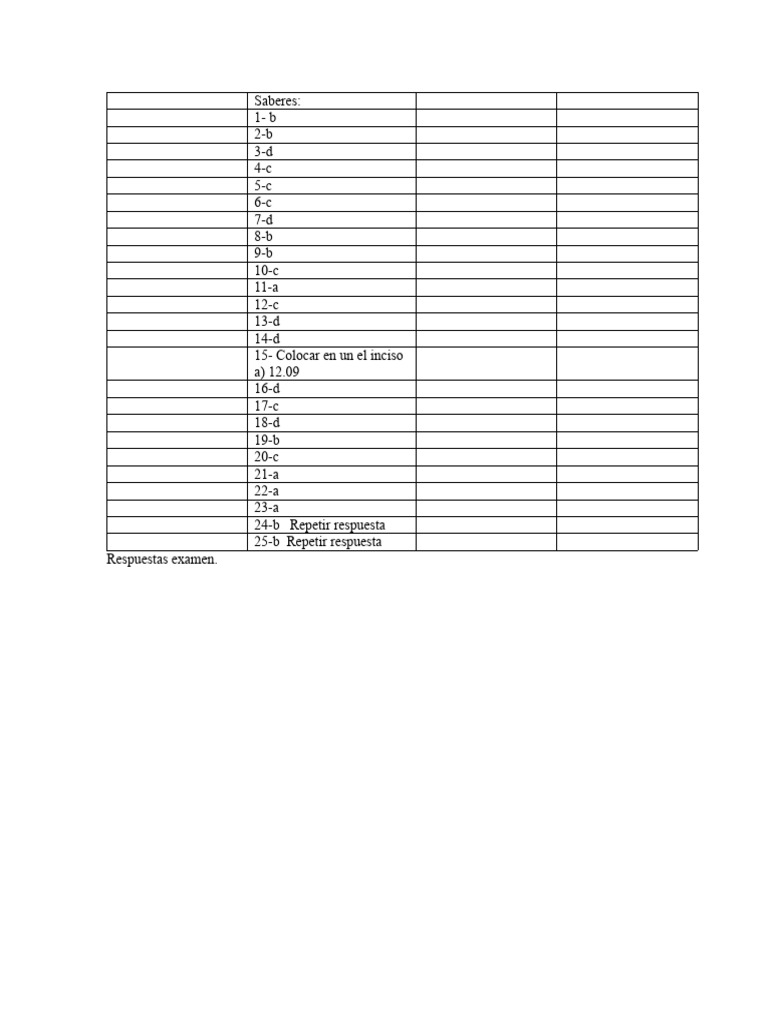 Respuestas examen pdf