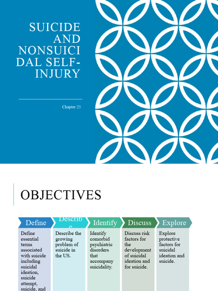 Chapter - 25 - SUICIDE AND NONSUICIDAL | PDF | Suicide | Mental Disorder