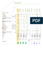 MyNetDiary Summary From 04-14-24 To 04-14-24