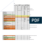 Tabulación DNC (1)