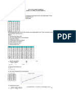 STATISTIK Aditya ori