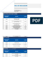 Indicadores de Recrutamento e Seleção