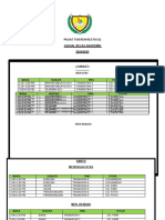 JADUAL TUISYEN 2024 (PTREQ) (2) MEN ATAS TUTOR (1) BARUllll