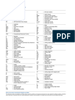 KLK 1 Glodala Katalog