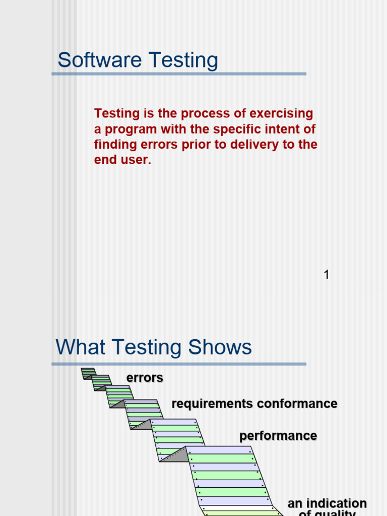 Software Testing Strategies and Techniques | PDF | Software Testing ...