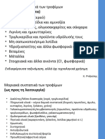 Food Structure-Slides