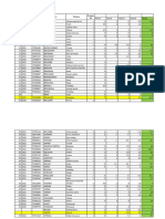 Notes TD Gr1,2,3 SA, 5,6 SB