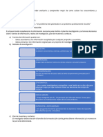 La Investigación de Mercados