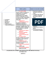 Actores Sociales