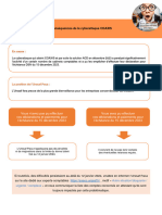 Infographie Cyberattaque Coaxis