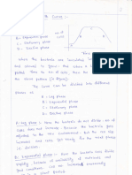 Bacterial Growth Curve