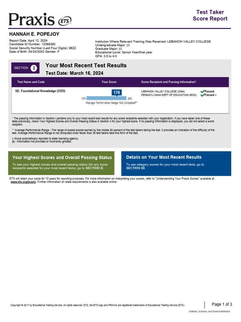 Praxis Score Report Pdf