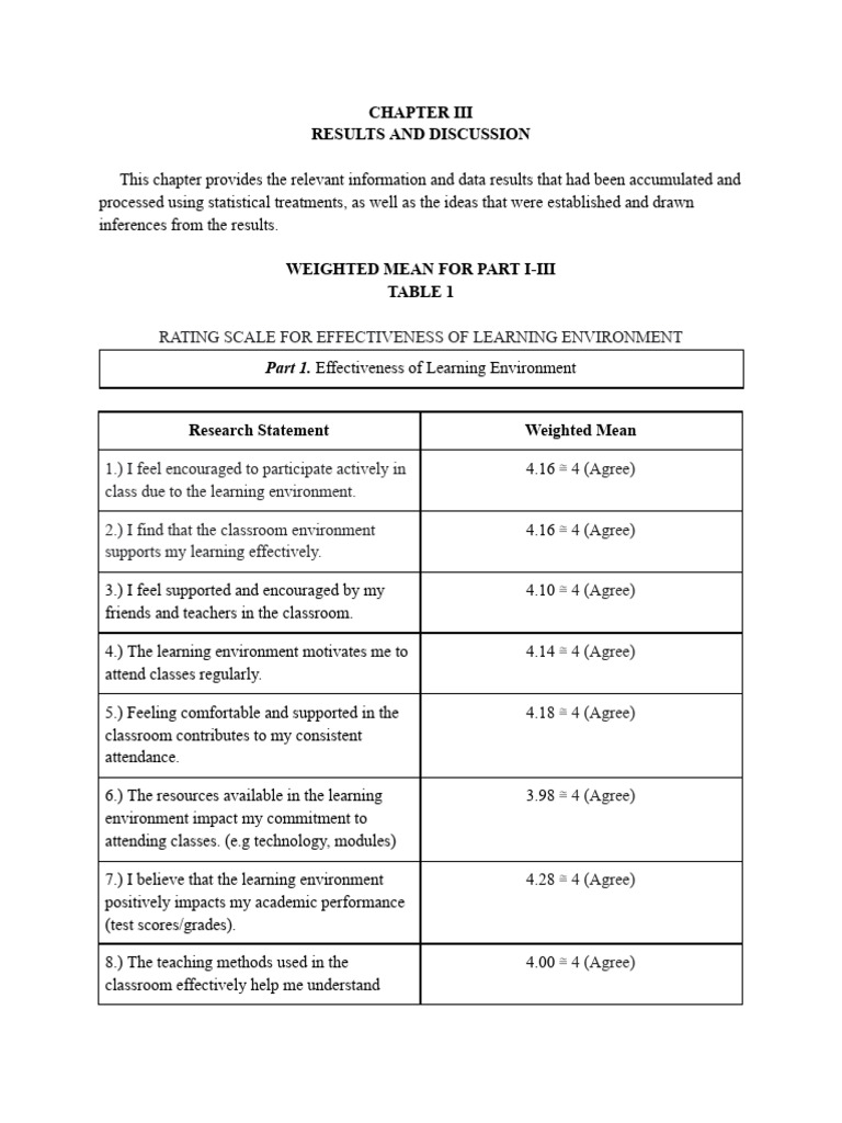 Chapter Iii | PDF | Classroom | Learning