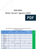 Rekapan Malaria Bulan Jan-Agustus 2020