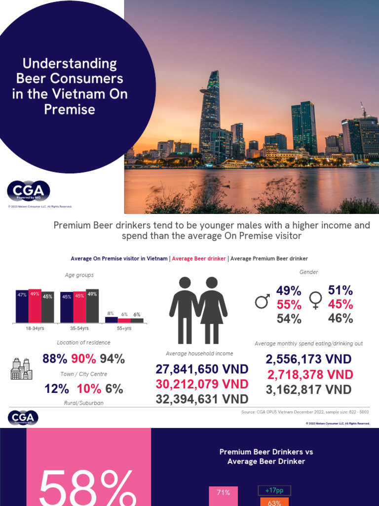 Beer Consumers In Vietnam On Premise 1 Pdf Beer Brand