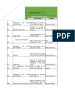 PlantillaRiesgos SEM 4