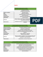 Ficha de Diseño de Indicador de Gestión