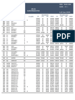 Circular N°32 - Lista #835 6 Digitos