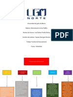 Unidad 5 Act2 Irad Portillo