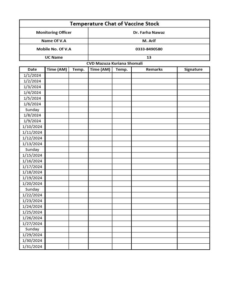 Vaccine Temperature Monitoring Log | PDF | Vaccination | Public Health