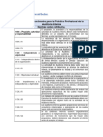 1.2.1 Normas Sobre Atributos